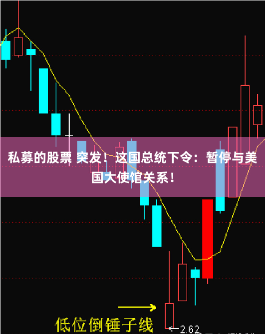 私募的股票 突发！这国总统下令：暂停与美国大使馆关系！